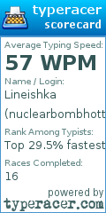 Scorecard for user nuclearbombhottie