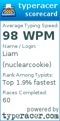 Scorecard for user nuclearcookie