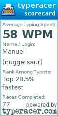 Scorecard for user nuggetsaur
