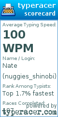 Scorecard for user nuggies_shinobi