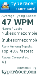 Scorecard for user nukesomezombies