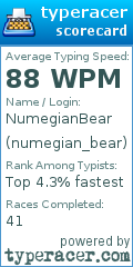 Scorecard for user numegian_bear