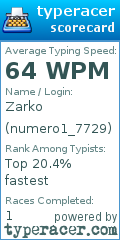 Scorecard for user numero1_7729