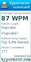 Scorecard for user nupcake