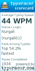 Scorecard for user nurgali01
