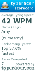 Scorecard for user nurseamy