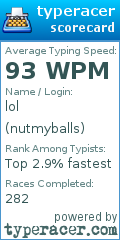 Scorecard for user nutmyballs
