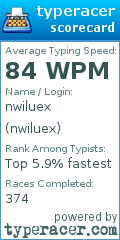 Scorecard for user nwiluex