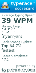 Scorecard for user nyanryan