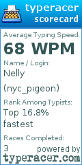 Scorecard for user nyc_pigeon