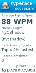 Scorecard for user nycshadow