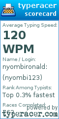 Scorecard for user nyombi123