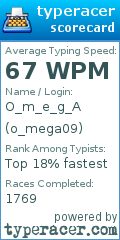 Scorecard for user o_mega09