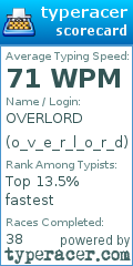 Scorecard for user o_v_e_r_l_o_r_d
