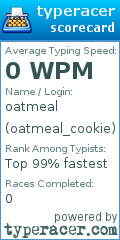 Scorecard for user oatmeal_cookie