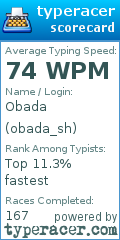 Scorecard for user obada_sh