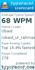 Scorecard for user obaid_ur_rahmaan