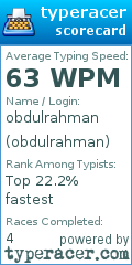 Scorecard for user obdulrahman