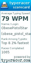 Scorecard for user obese_pistol_star