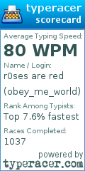 Scorecard for user obey_me_world