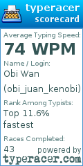 Scorecard for user obi_juan_kenobi