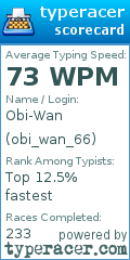 Scorecard for user obi_wan_66