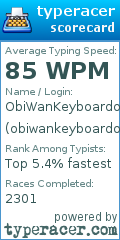 Scorecard for user obiwankeyboardobi