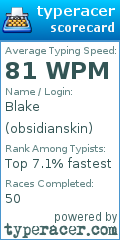 Scorecard for user obsidianskin