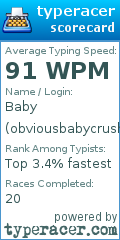 Scorecard for user obviousbabycrusher