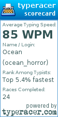 Scorecard for user ocean_horror