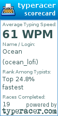 Scorecard for user ocean_lofi