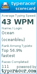 Scorecard for user oceanbleu