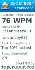 Scorecard for user oceanboy98