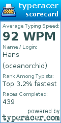 Scorecard for user oceanorchid