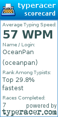 Scorecard for user oceanpan