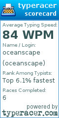 Scorecard for user oceanscape