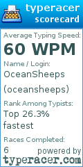 Scorecard for user oceansheeps