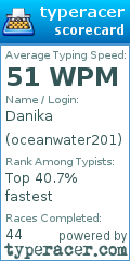 Scorecard for user oceanwater201