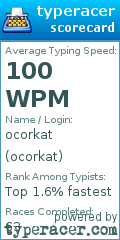 Scorecard for user ocorkat