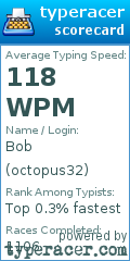 Scorecard for user octopus32