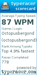 Scorecard for user octopusbergond