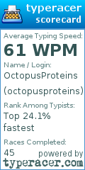 Scorecard for user octopusproteins