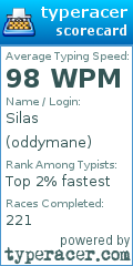 Scorecard for user oddymane
