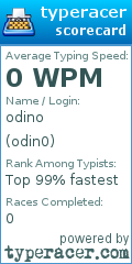 Scorecard for user odin0