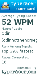 Scorecard for user odinnotthenorsegod