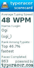 Scorecard for user ogi_