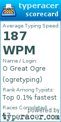 Scorecard for user ogretyping