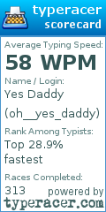 Scorecard for user oh__yes_daddy