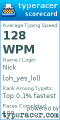 Scorecard for user oh_yes_lol