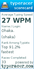 Scorecard for user ohaka